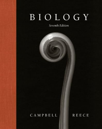 Biology Cover