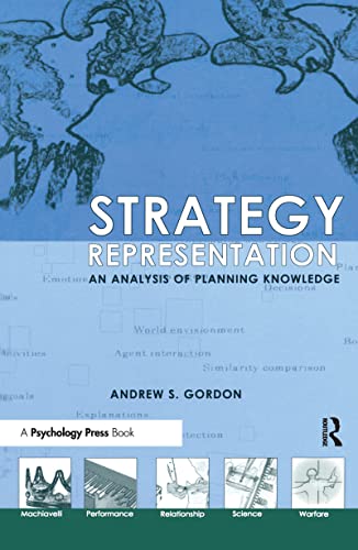 Strategy Representation Cover