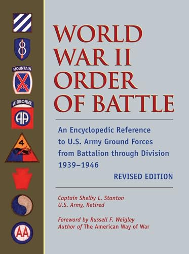 World War II order of battle, U.S. Army Cover