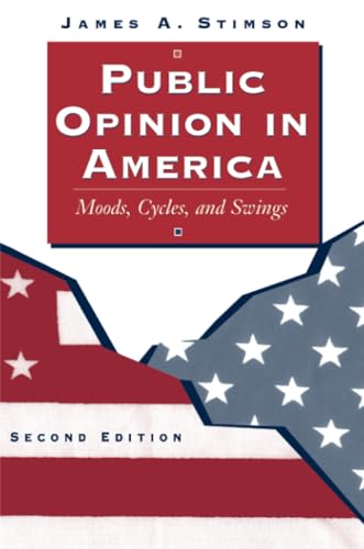 Public opinion in America Cover