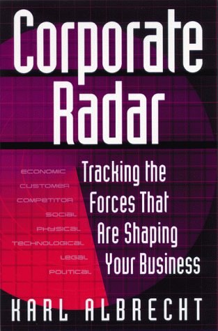 Corporate Radar Cover