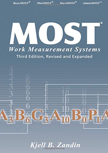 MOST work measurement systems Cover