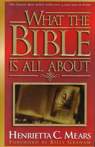 What the Bible is all about Cover