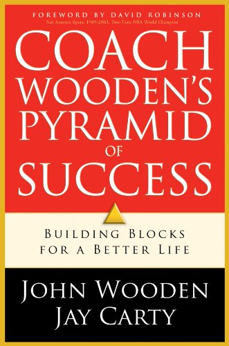 Coach Wooden's pyramid of success Cover
