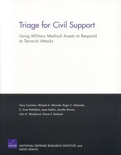Triage For Civil Support Cover