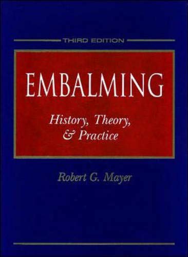 Embalming Cover
