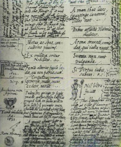 Commonplace books Cover