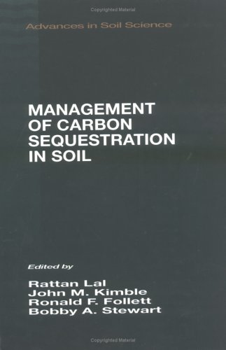 Management of carbon sequestration in soil Cover