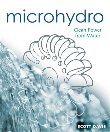 Microhydro Cover