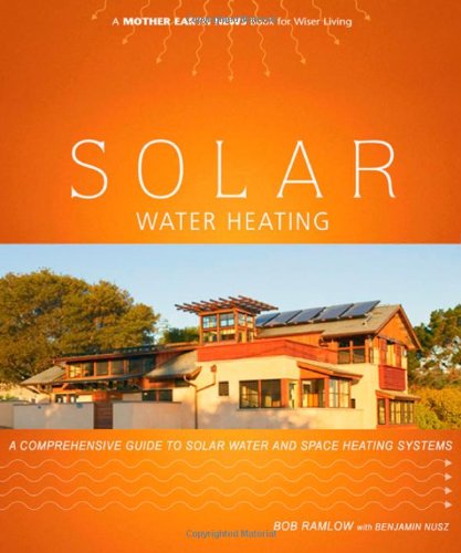 Solar Water Heating Cover