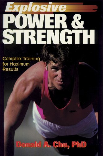 Explosive Power & Strength: Complex Training for Maximum Results Poster