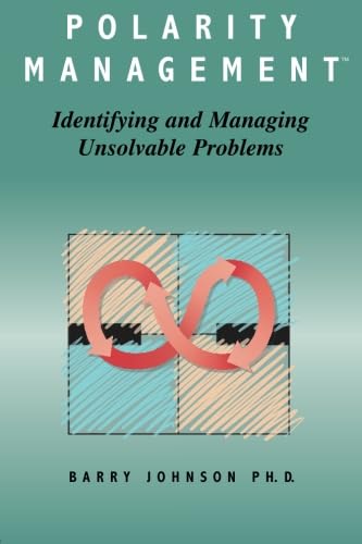 Polarity management Cover