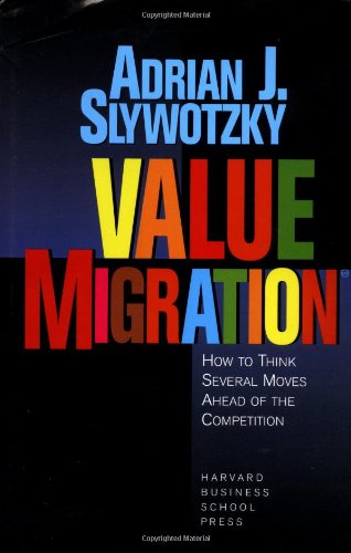 Value migration Cover