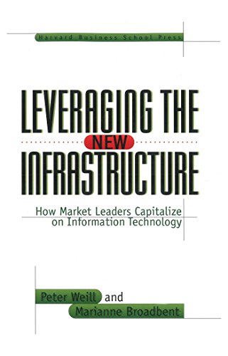 Leveraging the new infrastructure Cover
