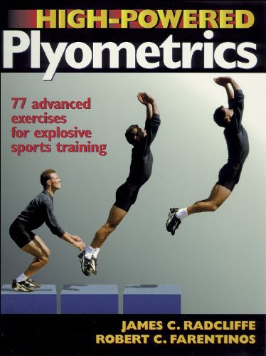 High-Powered Plyometrics Cover