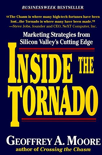 Inside the tornado Cover