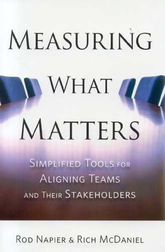 Measuring What Matters Cover