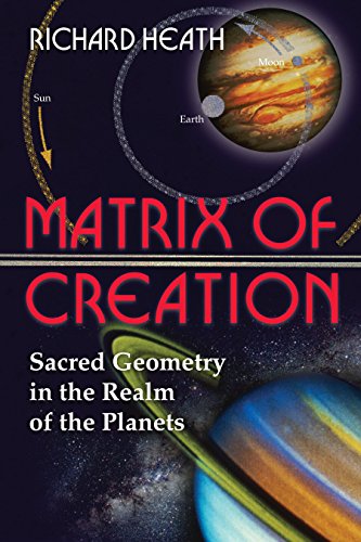 The matrix of creation Cover