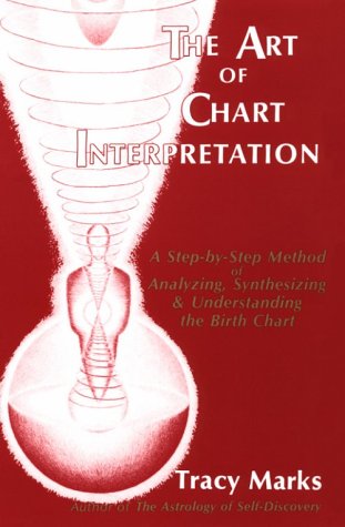 The art of chart interpretation Cover