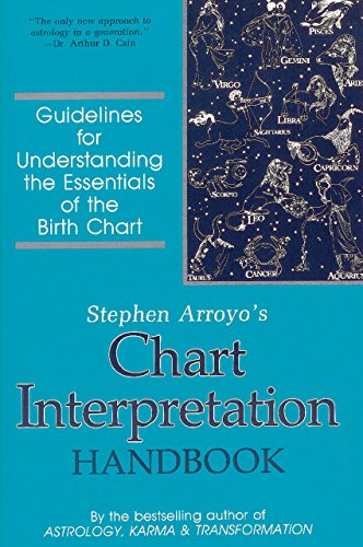 Chart interpretation handbook Cover