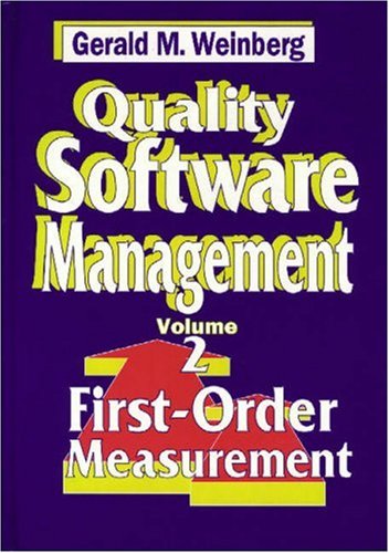 Quality software management Cover