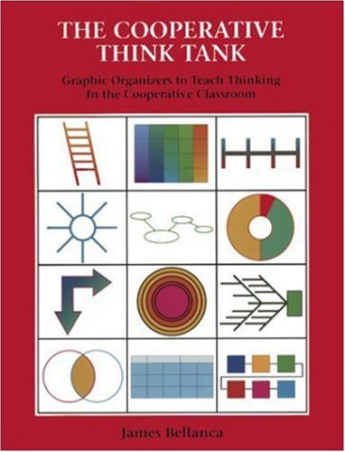 The cooperative think tank Cover