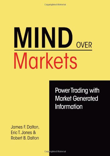 Mind over Markets Cover