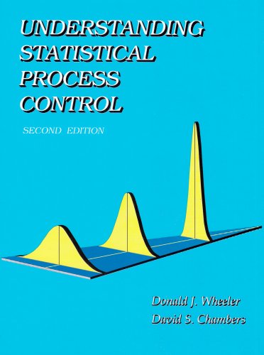 Understanding statistical process control Cover