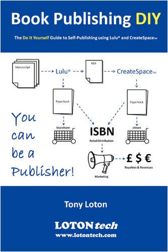 Book Publishing DIY Cover