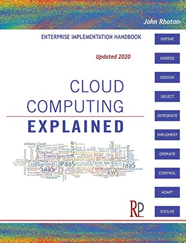 Cloud Computing Explained Cover