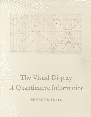 The Visual Display of Quantitative Information Cover