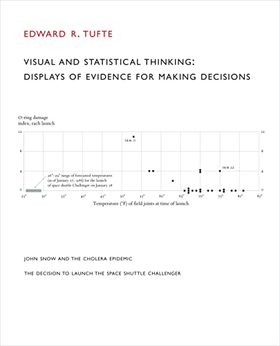 Visual & Statistical Thinking Cover