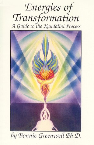 Energies of Transformation Cover