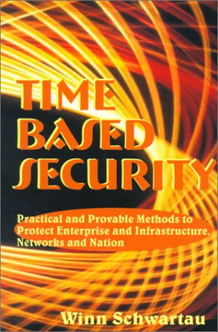Time Based Security Cover