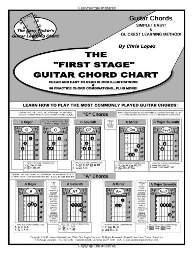 The "First Stage" Guitar Chord Chart - Learn How To Play The Most Commonly Played Guitar Chords Cover