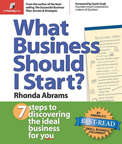 What Business Should I Start? Cover