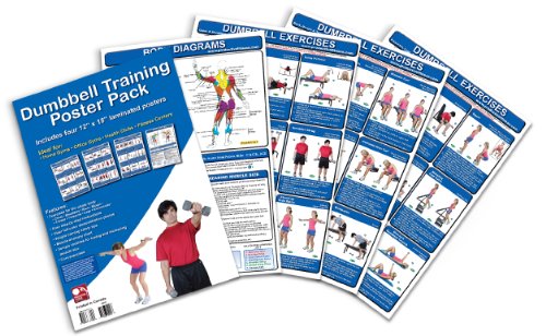 Dumbbell Training Poster Pack Cover