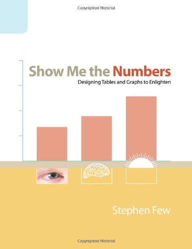 Show Me the Numbers Cover