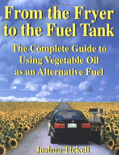 From the fryer to the fuel tank Cover