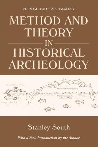 Method and theory in historical archeology Cover