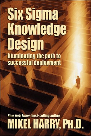 Six Sigma Knowledge Design Cover