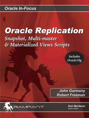 Oracle Replication Cover