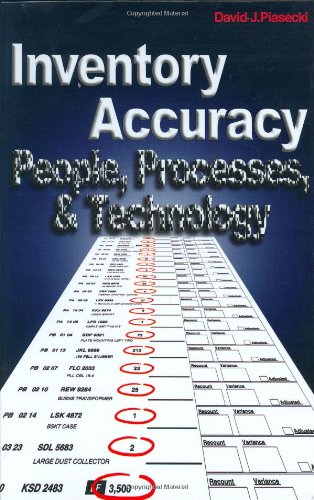 Inventory Accuracy Cover