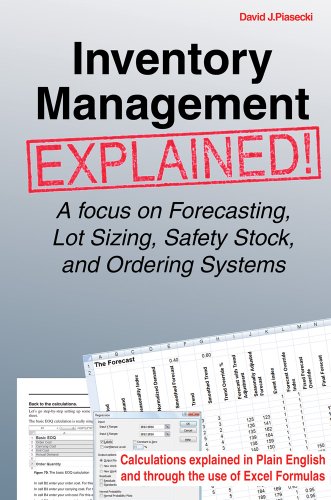 Inventory management explained Cover
