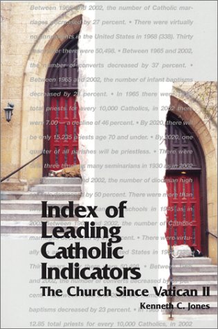 Index of Leading Catholic Indicators Cover