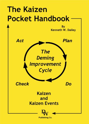 The Kaizen Pocket Handbook Cover