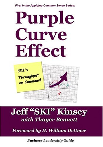 Purple Curve Effect Cover