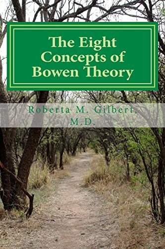 The Eight Concepts of Bowen Theory Cover
