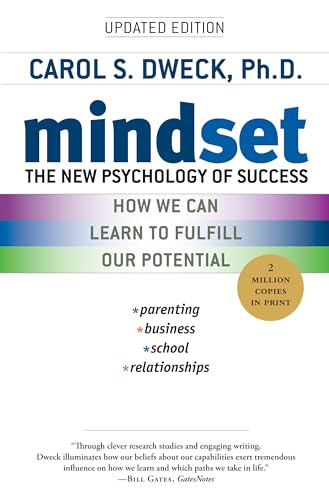 Mindset Cover