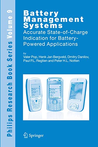 Battery management systems Cover